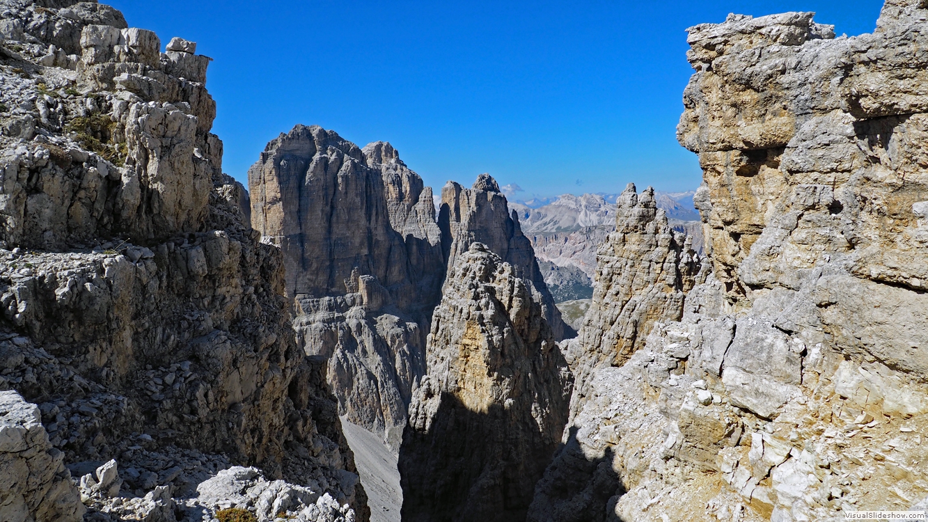 Sella Group